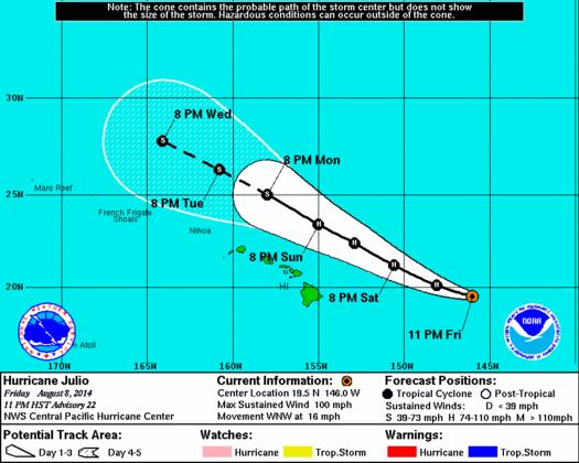 Hurricane Julio Central Pacific Hurricane Julio (CAT 2) (as of 5:00 a.m.