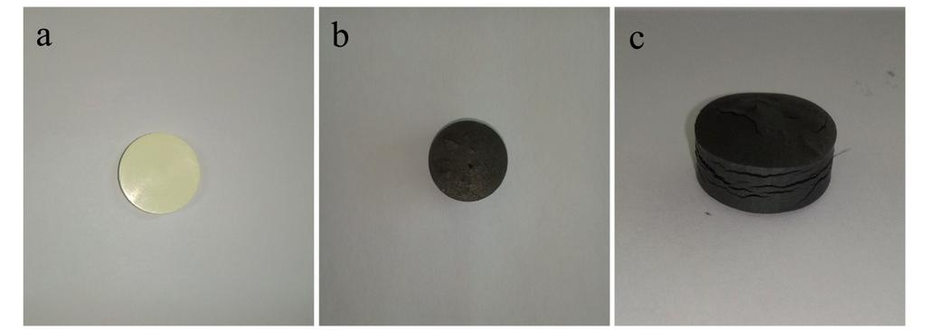 Fig. S2 Digital pictures of (a) the squashed mixture of S and PAN particles and (b, c) the S/PAN composite after being heated.
