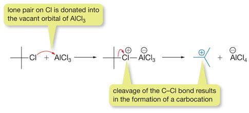 10.4.4 Friedel Crafts alkylation This is a type of S E Ar for adding alkyl groups