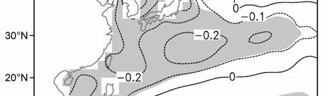 1951 1985. Shaded area indicates difference significant at 95% confidence level. Figure 3 (a) Regressed SST vs.