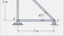 THE METHOD OF JOINTS (Section 6.2) A free-body diagram of Joint B When using the method of joints to solve for the forces in truss members, the equilibrium of a joint (pin) is considered.