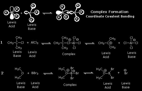 formation. The resulting mixture of non-bonded Lewis acid/base pairs has been termed "frustrated", and exhibits unusual chemical behavior.
