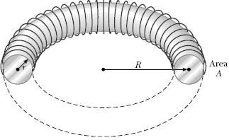 Example 1 A cylindrical solenoid of length 0.50 m contains 150 turns. The radius of the solenoid is 2.0 cm. Calculate the inductance. 2 Example 2 An inductor has inductance 0.