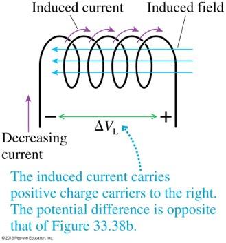 Inductors If (and only if) the current through an inductor is