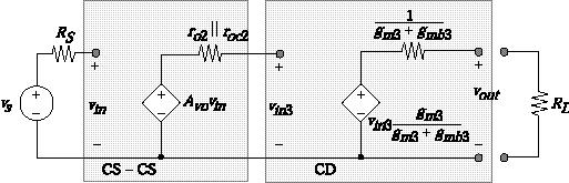 CMOS Multistage Voltage Amplifier (contd.
