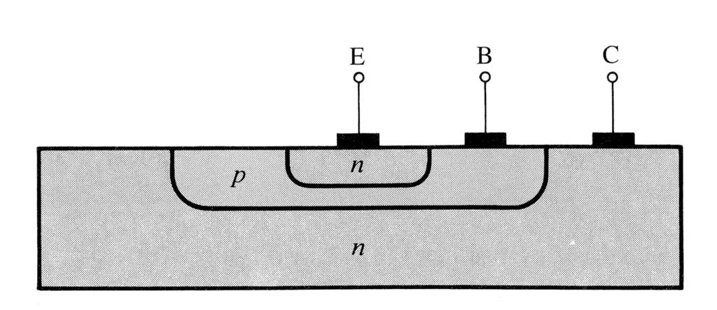 3.4.3 Reerse-Actie Operation The cross section of an NPN BJT on an integrated circuit is shown.