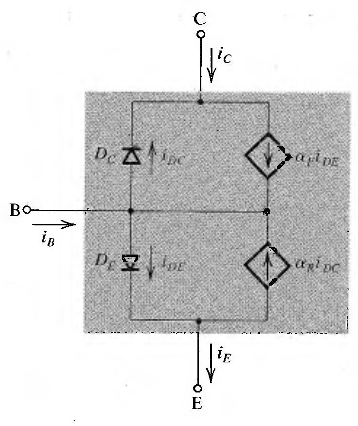Analytcal model bers-moll model of Transstor (acte regon) B S S BS B T ( e 1) B B T S T ( e 1) ( e 1) α B B T S T ( e 1) ( e 1) β S.