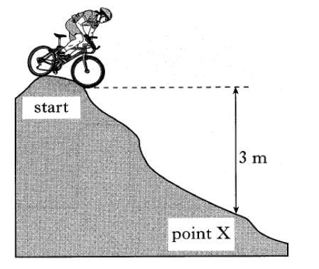 9. In a mountain bike competition, a competitor starts from rest at the top of a hill. He pedals downhill and after 2.