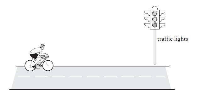 . A cyclist rides along a road. (a) Describe a method by which the average speed of the cyclist could be measured.