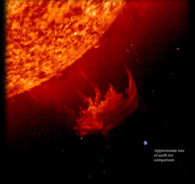 SOLAR FLARES This is a solar storm explosion on the surface of the sun.