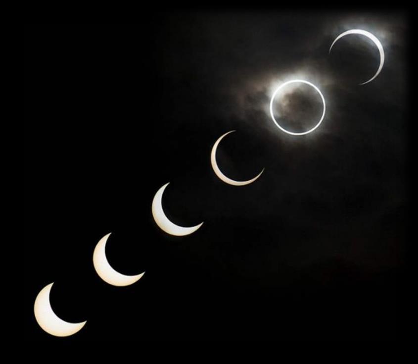 Solar Eclipse When the Moon blocks the light from the sun.