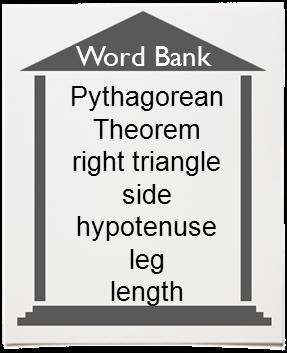 The Pythagorean Theorem describes the relationship between the lengths of the sides of a right triangle. Skill Closure Use the Pythagorean Theorem to find an unknown length of a side.