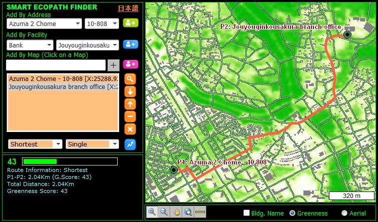 Get Score by Walking Route (Smart Eco-path