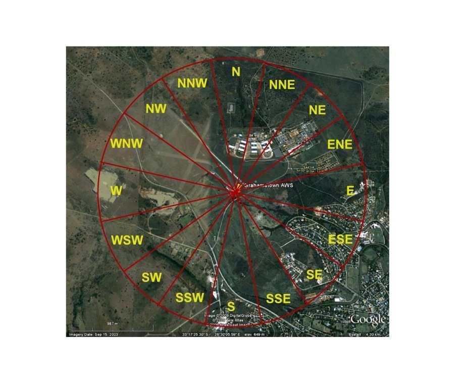 6 th European and African Conference on Wind Engineering 4 Figure 2: Aerial image of weather station in Grahamstown with 16 sectors superimposed Exposure corrections due to improper terrain, the