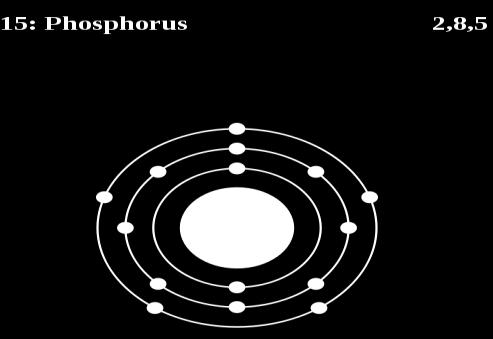 2 For the element phosphorus: (5 marks) a) What is the atomic number?15 b) What is the mass number? 31 c) Draw a labeled diagram to show the location of electron in the shells.
