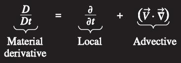 The material derivative D/Dt is composed of a local