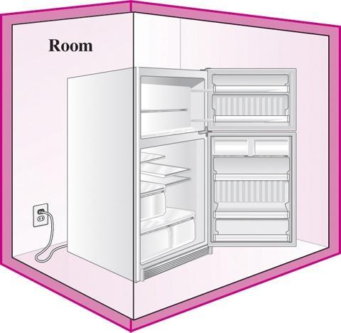 INTRODUCTION If we take the entire room including the air and the refrigerator (or fan) as the system, which is an adiabatic closed system since the