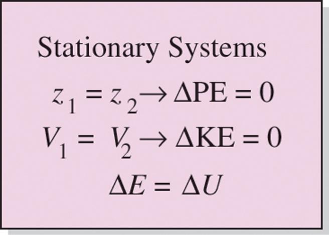 Energy Change of a System, E system