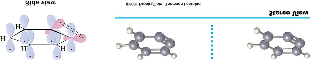 Evidence for Benzyne Intermediate - radioactive 14 labeling experiments: * N2 bromobenzene * N - * 2 N 3 (-) benzyne (symmetrical) 50% N 3 * 50%