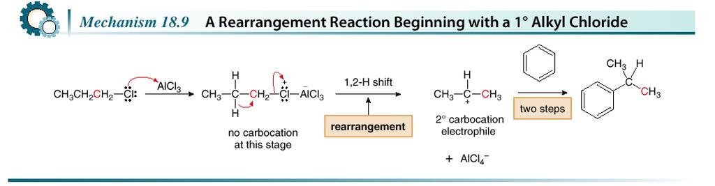 Rearrangements can occur even when no