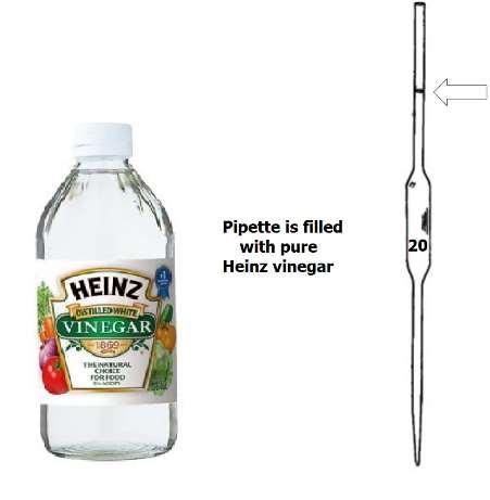 Indicator The indicator used in all titrations is a phenolphthalein solution that s added before the titration begins.
