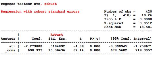Heteroskedasticity-Robust Standard Errors Using the robust command, Stata computes heteroskedasticity-robust standard errors,