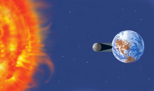 What causes an eclipse? The revolution of the Moon causes eclipses. Eclipses occur when Earth or the Moon temporarily blocks the sunlight from reaching the other.