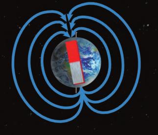 Figure 2 Earth s magnetic field is similar to that of a bar magnet, almost as if Earth contained a giant magnet. Earth s magnetic axis is angled 11.5 degrees from its rotational axis.
