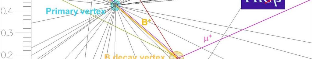 Primary and secondary vertex Primary and Secondary Decay Vertices Example: B lifetime B ~ 1.