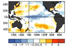 Sea Surface Temperatures (SST) Introduction - Sea Surface