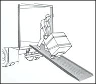 8.5 Experiment: The Moving Van Paradox Is it more work to lift a refrigerator straight up to load it onto a moving van or to roll it up an incline?