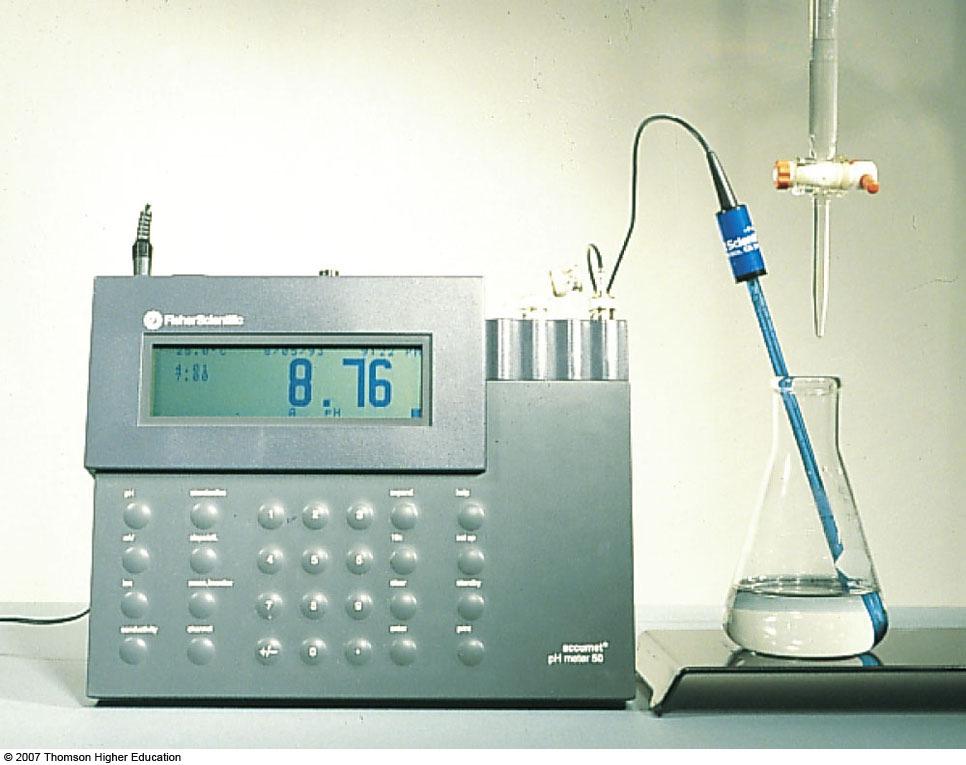 ph METER A ph meter can also be used to detect the equivalence point of a titration. At the beginning, the ph meter gives the ph of the acid solution being titrated.