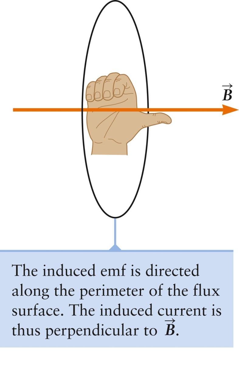 Lenz s Law Lenz s Law gives an easy way to determine the sign of the induced emf Lenz s Law states the magnetic