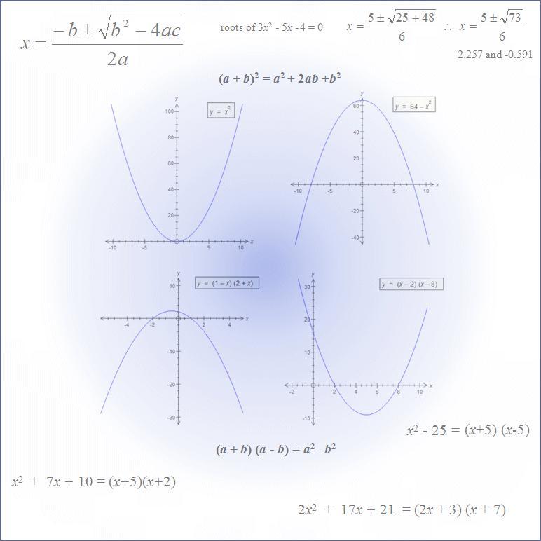 Mathematics Revision Guides Quadratic Equations Page 1 of 8 M.K.