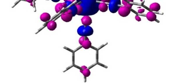 TDDFT PBE0/PCM-pentane. Transitions in nm (ev). W(CNXy) 6 orthogonal conformation Table S3.