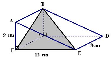 For TheMind's Q'Bank - A non-profit community initiative by TheMind Association 3. Diagram shows a right prism with a horizontal rectangular base CDEF.
