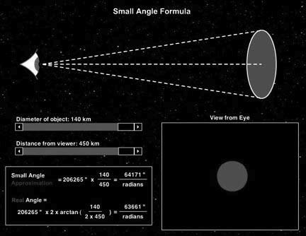 Small Angle Formula (SLIDESHOW MODE ONLY) Solar Eclipses The sun