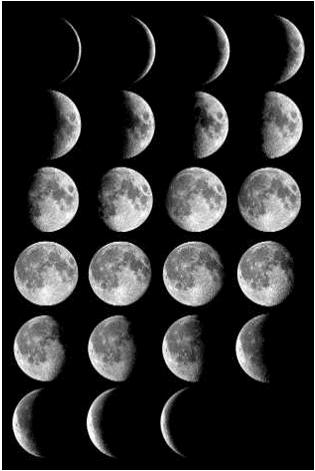 (Winter Solstice) The Phases of the Moon Properties of the Moon 1. Revolves around the Earth 2.