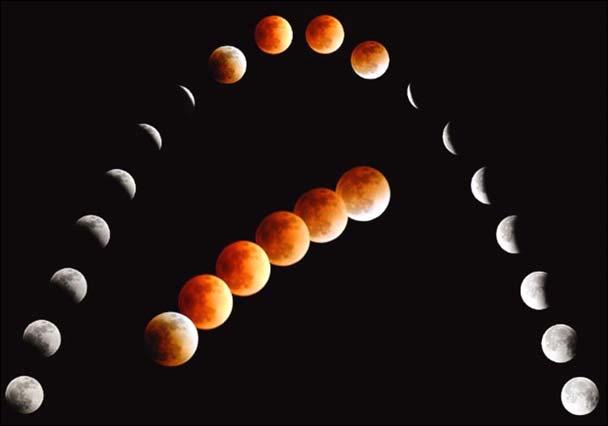a minimum of two and a maximum of five lunar eclipses each year