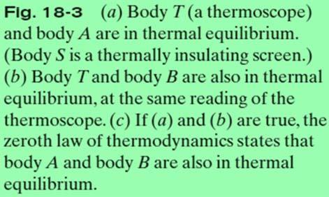 equilibrium with a third body T, then A