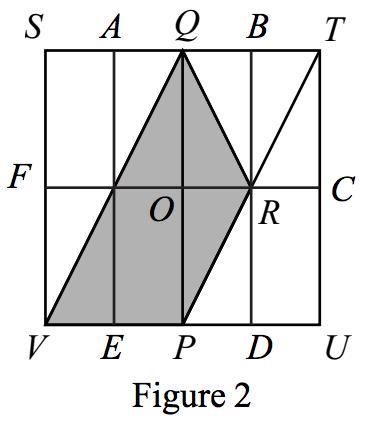 In the diagram shown, ST UV is a square, Q and P are the midpoints of ST and UV, P R = QR, and V Q is parallel to P R. What is the ratio of the shaded area to the unshaded area?