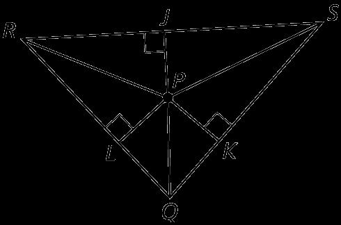 the incenter of triangle QRS.