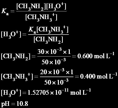 2014: 1 2013:1 (i) (ii) When a small amount of acid (H3O + ) ions are added, they will react with the CH3NH2(aq) molecules to form