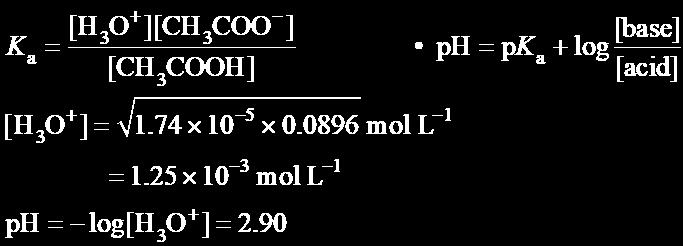 CH3NH2(aq) + H3O + (aq) CH3NH3 + (aq) + H2O(l) The added acid (H3O + ), is mostly consumed, and the ph of the solution changes very