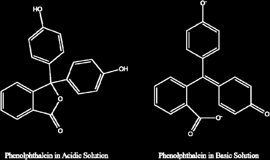 A change in molecular conformation or molecular structure underlies color changes for phenolphthalein--and for all other indicators.