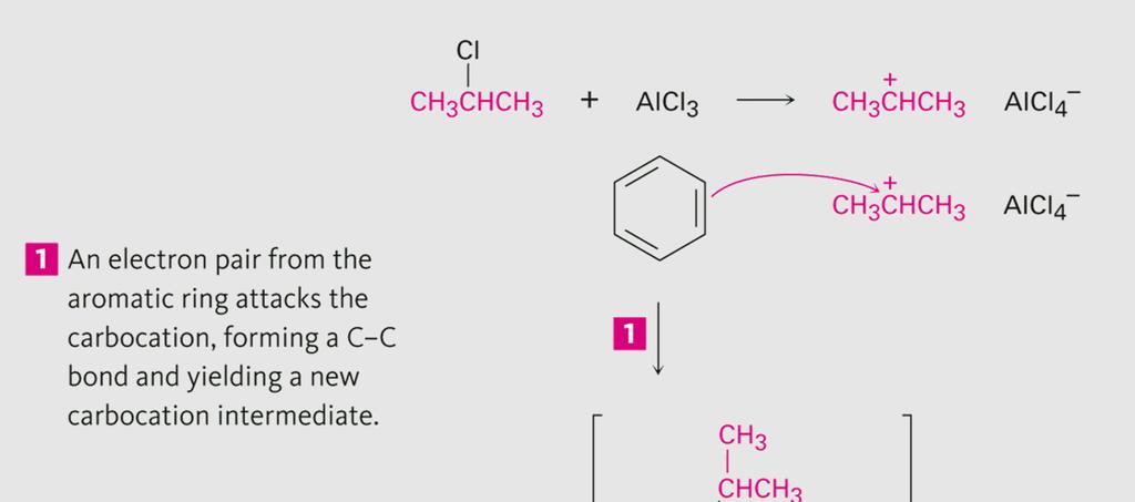 16.3 Alkylation of Aromatic Rings: The Friedel Crafts