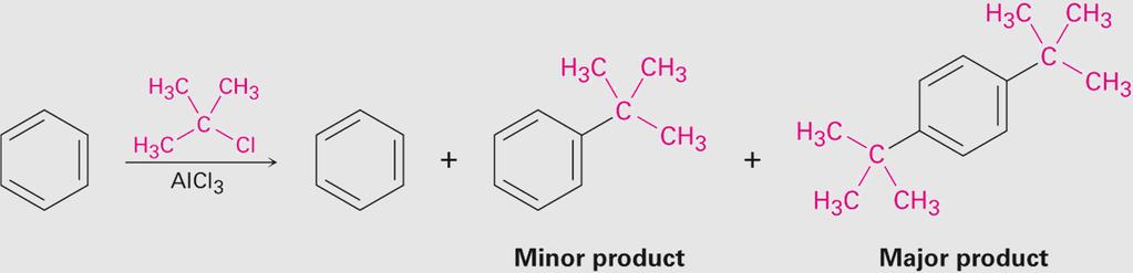 Control Problems Multiple alkylations can