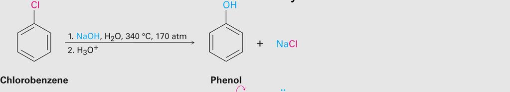 16.8 Benzyne Phenol is prepared on an industrial scale by