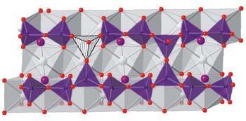 Assumed Defect Formation Mechanism {Si} X Si + 2H 2 O