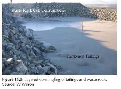cells Paste rock and mixtures of waste rock and tailings Blending